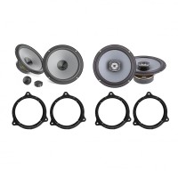 Vysokogovoriteli za Dacia Duster II komplet № 1