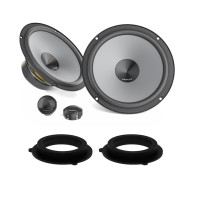 Високоговорители за Fiat Panda II № 1