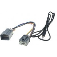 Per.Pic. AUX адаптер за Ford