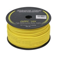 Захранващ кабел Ground Zero GZPC 10Y (цена за 1 метър)