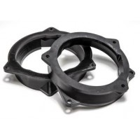 Пластмасови подложки за BMW X5, X6 Gladen BXM LR F15