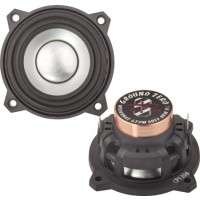 Vysokogovoriteli GROUND ZERO GZPM 60SQ