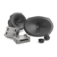 Компонентни 2-посочни говорители Hertz CPK 690