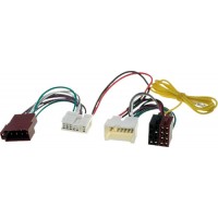 4carmedia адаптер за HF комплект Dacia / Renault