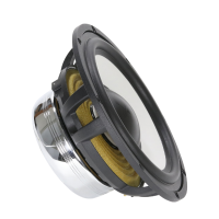 Говорители Ground Zero GZPK 165SQ-C