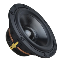 Високоговорители Ground Zero GZUM 80SQ