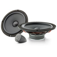 Reproduktory Focal Integration ISU 200