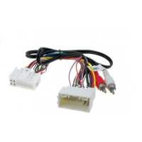 PER.PIC. AUX адаптер Hyundai / Kia