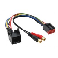 PER.PIC. AUX адаптер Rover