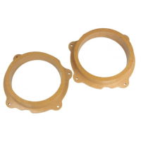 MDF редукция за говорители за Citroën C5