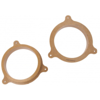 MDF адаптери за говорители за Renault Megane III