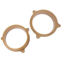 MDF адаптери за говорители за Mercedes C-Class, CLK