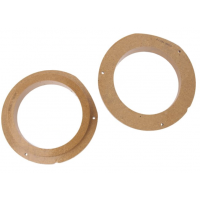 MDF редукция под говорители за Mercedes E-Class