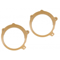 MDF редукции за говорители за Saab 9-3