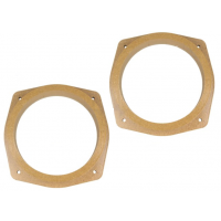 MDF редукции за говорители за SsangYong Kyron