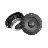 Колони Eton PRA 80