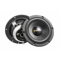Vysokohovorníci Eton PRO 80