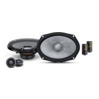 Тонколони Alpine R2-S69C