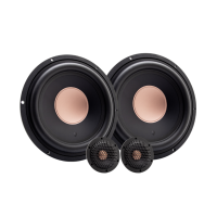 Високоговорители Audible Physics RAM 406 (Abbey Road Edition)