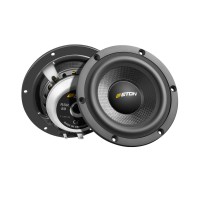 Vysokohovorníci Eton RSR 80