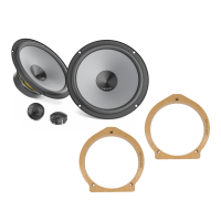 Тонколони за Honda Civic IX № 1