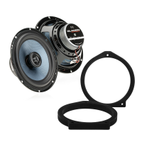 Тонколони за Honda Jazz II № 2