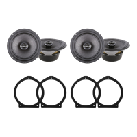 Тонколони за Honda Jazz II комплект № 3