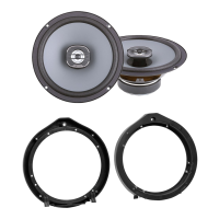 Високоговорители за Honda Jazz № 1