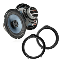 Високоговорители за Honda Jazz № 2