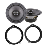 Високоговорители за Honda Jazz № 3