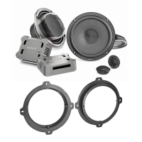 Vysokogovoritelji za Hyundai Tucson II br. 3