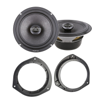 Тонколони за Hyundai ix20 №3