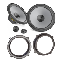 Тонколони за Kia Sportage IV № 1