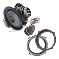 Тонколони за Kia Sportage IV № 2