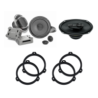 Тонколони за Kia Stonic комплект № 3