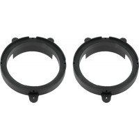 4carmedia пластмасови подложки Renault Twingo