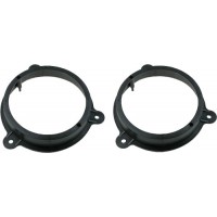 4carmedia пластмасови подложки Renault Laguna