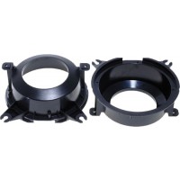 ACV plastмасови подложки Volvo S70, V70