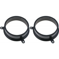 Per.Pic. пластмасови подложки Renault Grand Scenic, Scenic