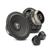 Тонколони Gladen Sigma 165.2 AC