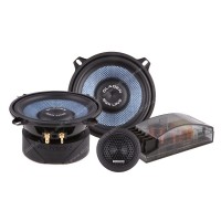 Тонколони Gladen SQX 130