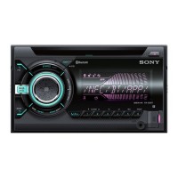 Автомобилно радио с Bluetooth Sony WX-900BT
