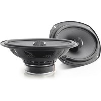 Тонколони Focal ISC 690