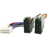 Panasonic 12-пинa - ISO конектор
