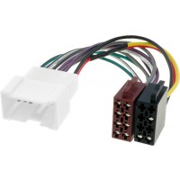 4carmedia ISO конектор Dacia / Renault