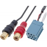 4carmedia AUX адаптер Grundig