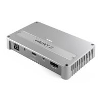 Усилвател Hertz Venezia V6